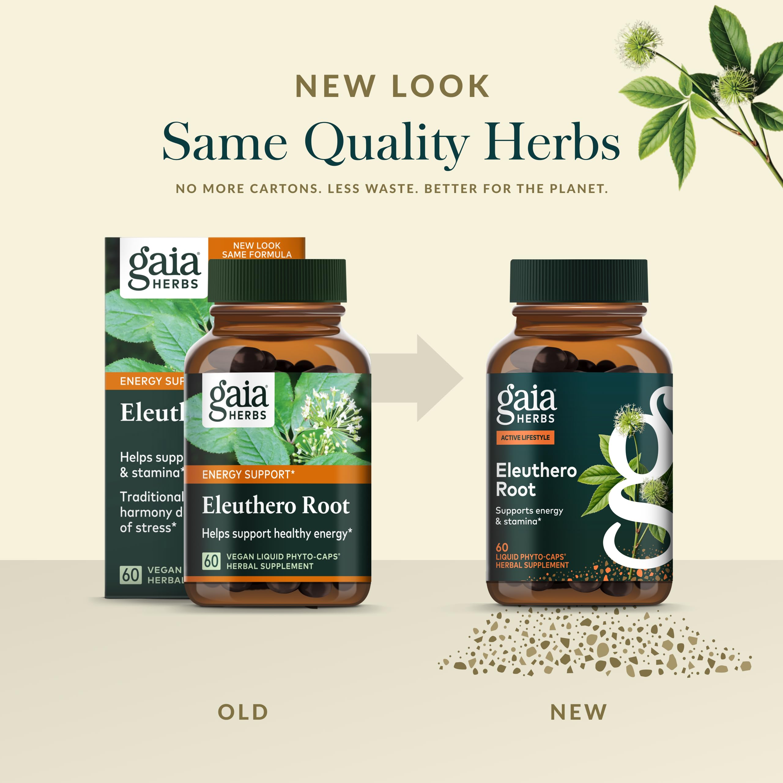 Gaia Herbs Eleuthero Raíz, etiqueta que resalta calidad y origen de plantas.