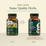 Gaia Herbs Everyday Immune caja abierta, acceso rápido a las cápsulas veganas