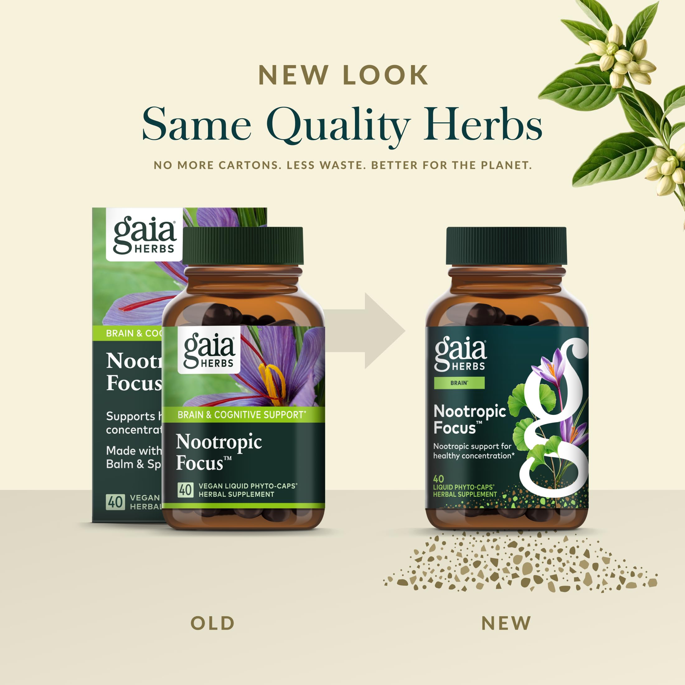 Gaia Herbs Nootrópico Focus caja vista general: diseño limpio y atractivo.