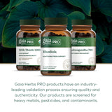 Gaia Herbs PRO Rhodiola, uso diario recomendado para energía equilibrada