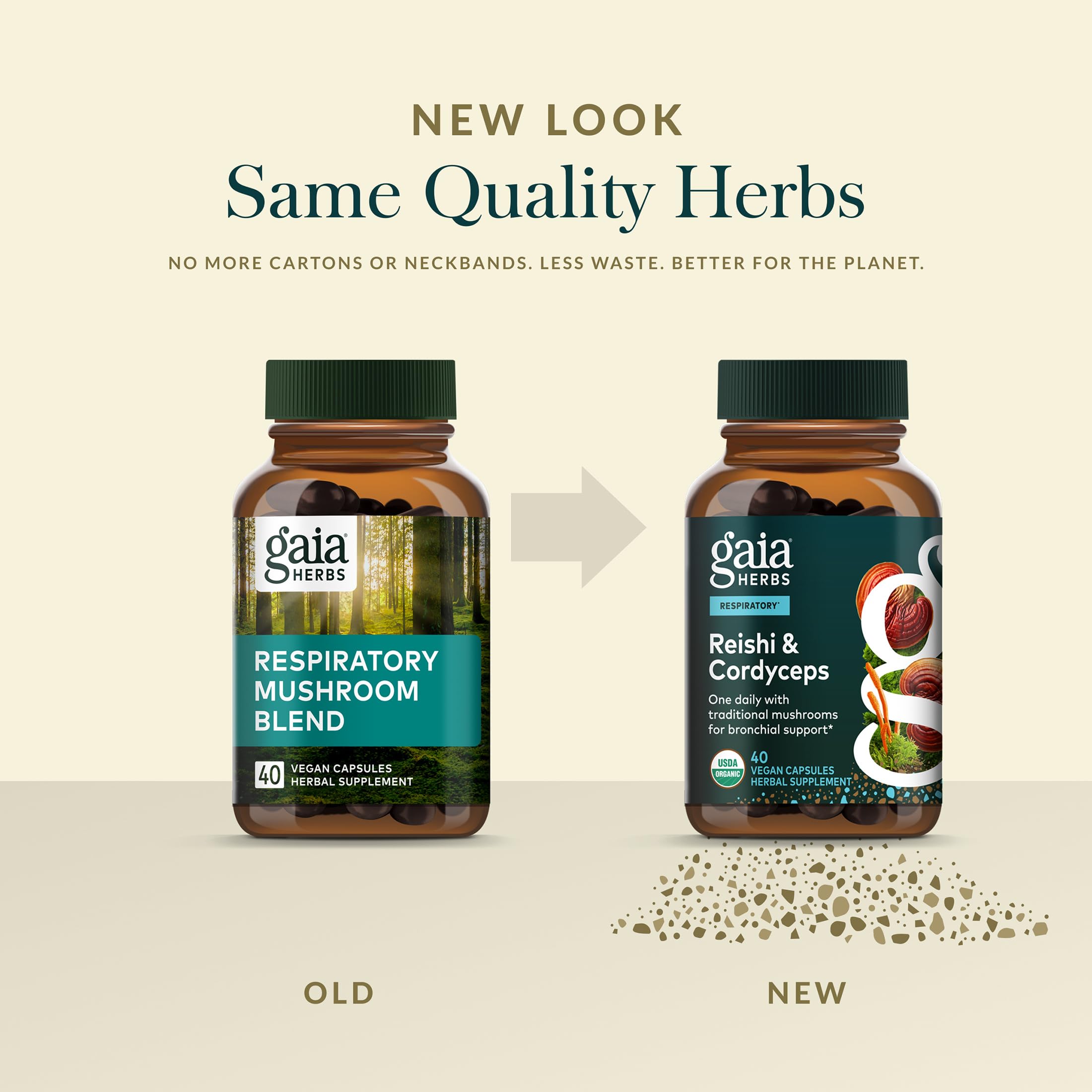 Gaia Herbs Reishi & Cordyceps: uso diario recomendado.