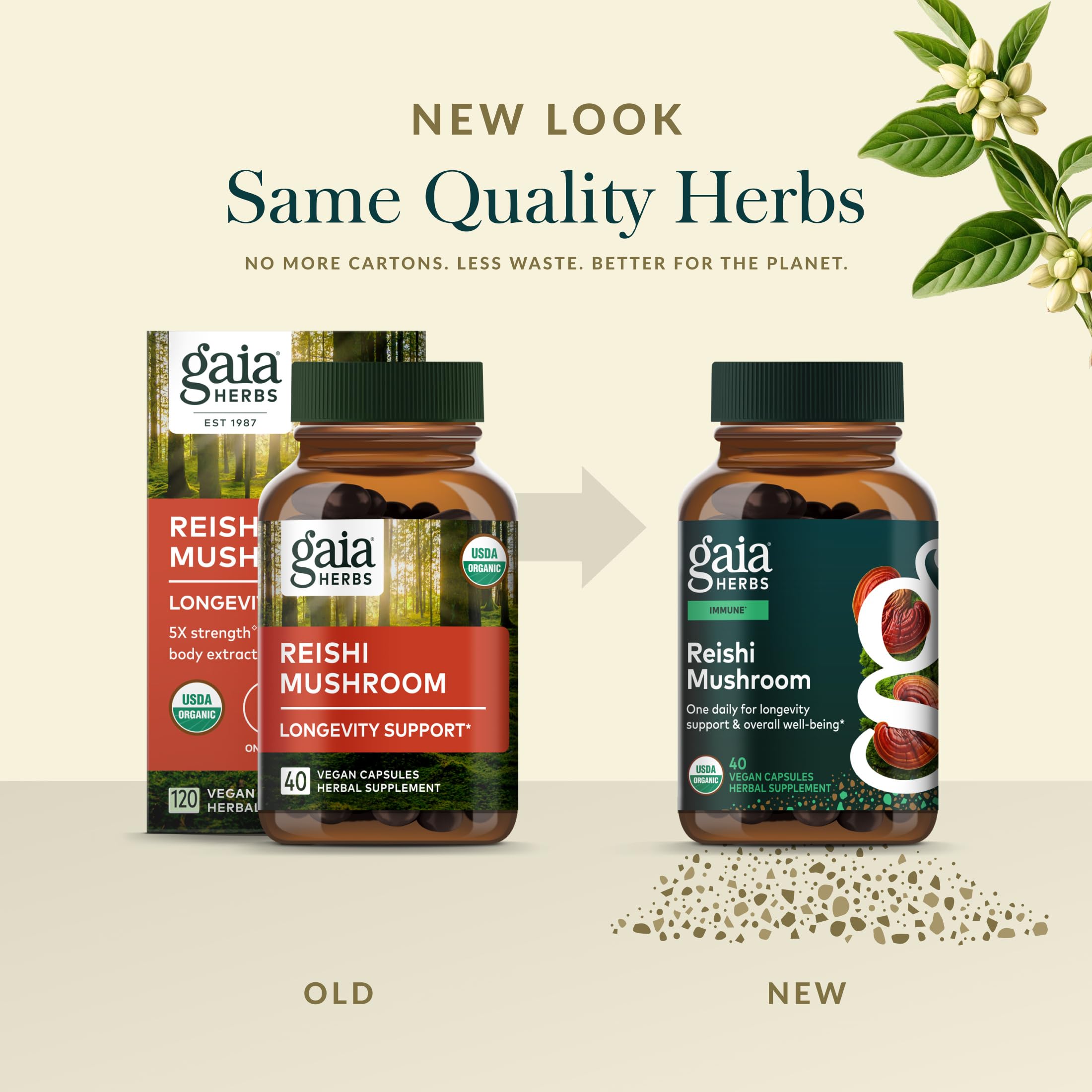 Gaia Herbs Reishi Mushroom, caja de presentación que transmite calidad y pureza