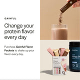 Gainful paquetes de sabor para personalizar el sabor diario