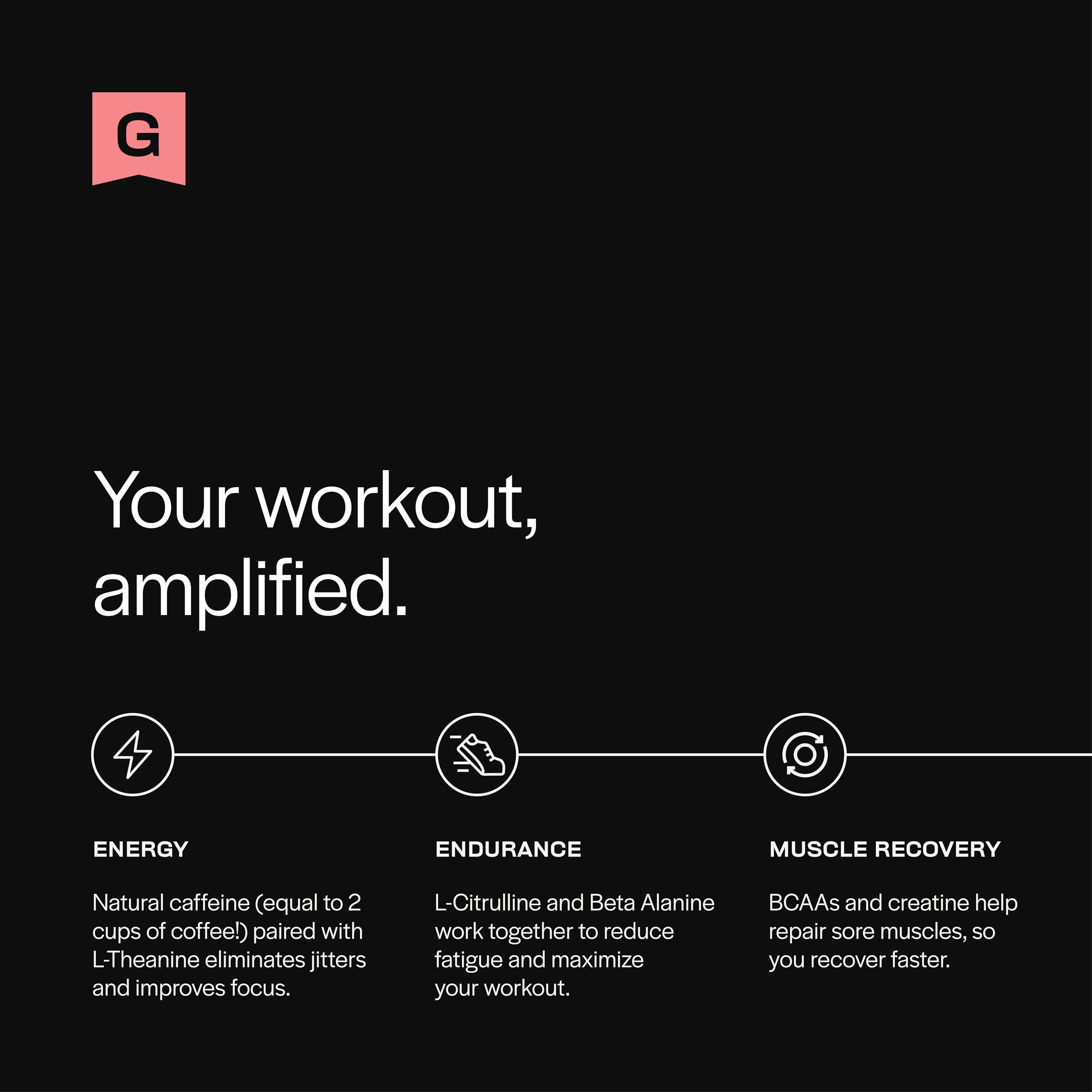 Gainful Pre Entrenamiento contiene cafeína natural y L‑teanina para enfoque suave.