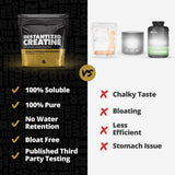 Gains in Bulk Creatina Instantizada: mezcla pre-entrenamiento perfecta para potencia sostenida.