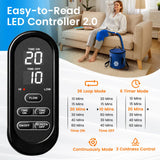 GALINAND controlador digital 2.0 para programar ciclos con seguridad.