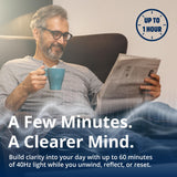 Gamma Clarity diseño compacto para escritorio