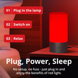 Gamma Revive: diseño con enchufe sencillo para uso inmediato.