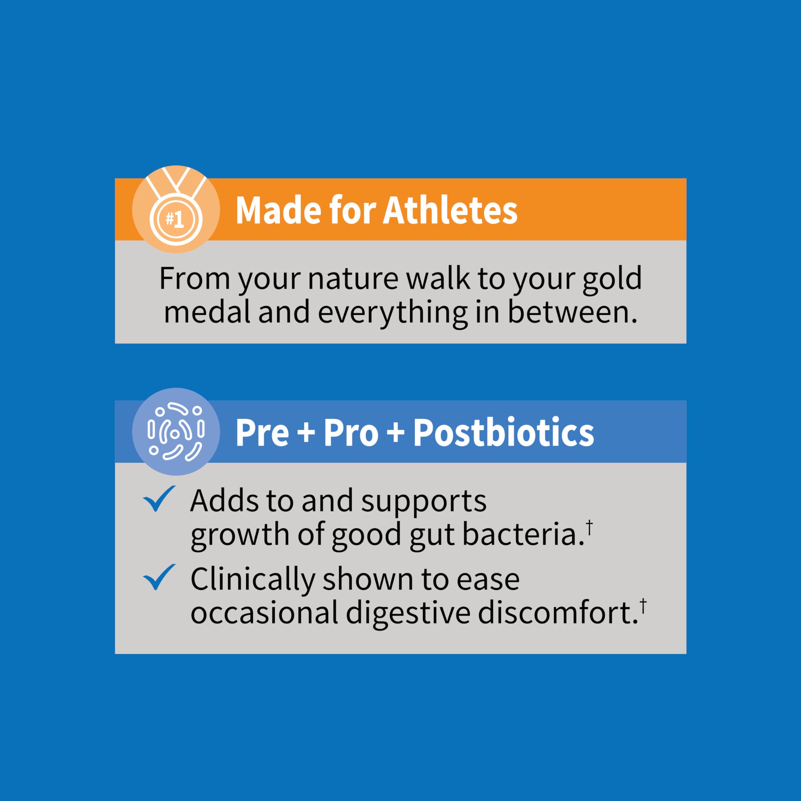 Garden of Life Sport Probiotics dorso del envase con información de prebióticos.