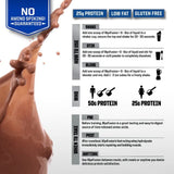 Gaspari Nutrition Myofusion Advanced Protein porciones para control de ingesta