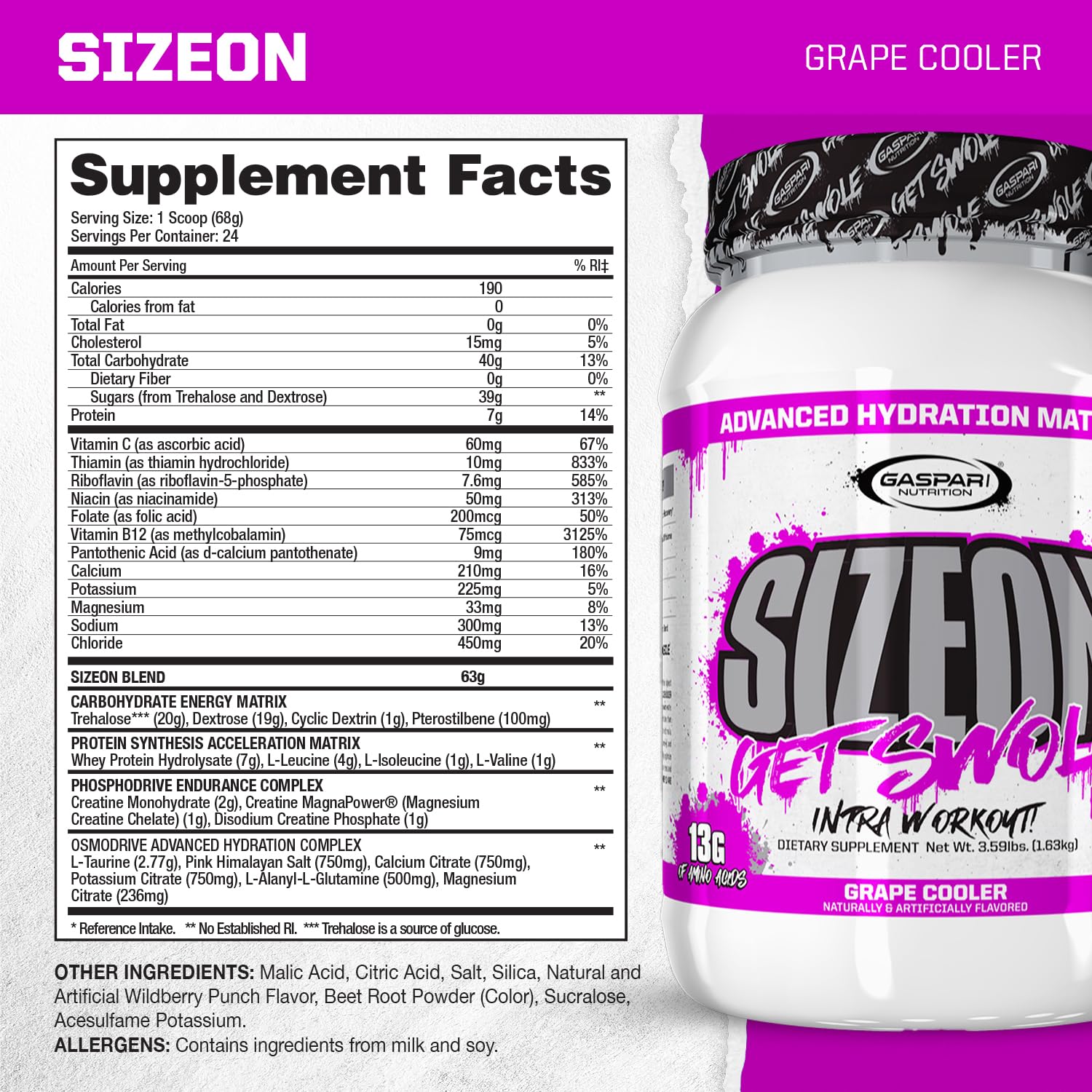 Etiqueta de SizeOn con información de ingredientes para mezclas precisas.