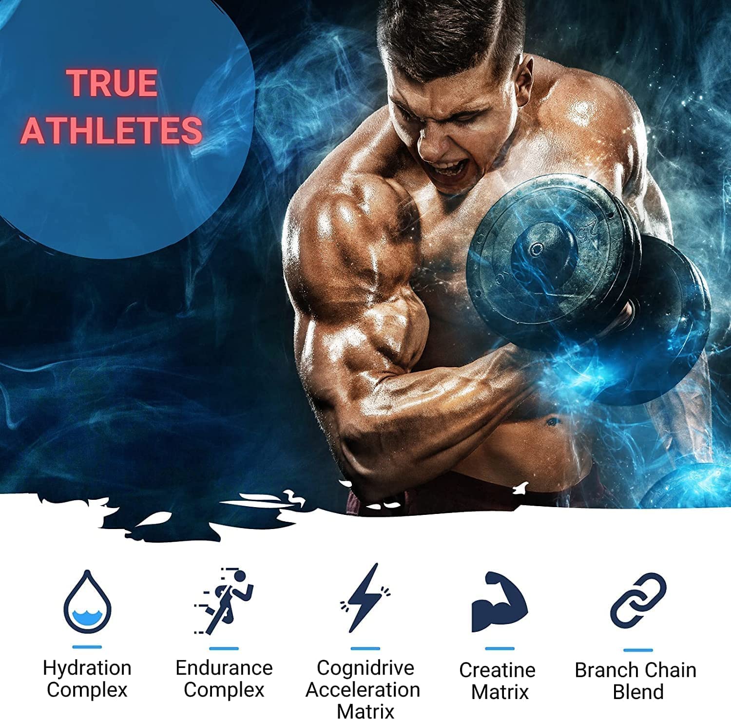 Dosis respaldadas por investigación para Gaspari SuperPump Max.