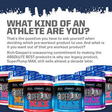 Ejercicio intenso con Gaspari SuperPump Max en acción.