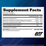GAT Sport Essentials ZMAG-T: ingredientes y etiqueta visibles para soporte hormonal y recuperación muscular.
