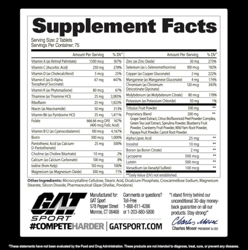 GAT SPORT Multi Hombres Test botella, formato práctico para uso diario.