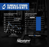 GAT SPORT Nitraflex citrato de boro y soporte hormonal
