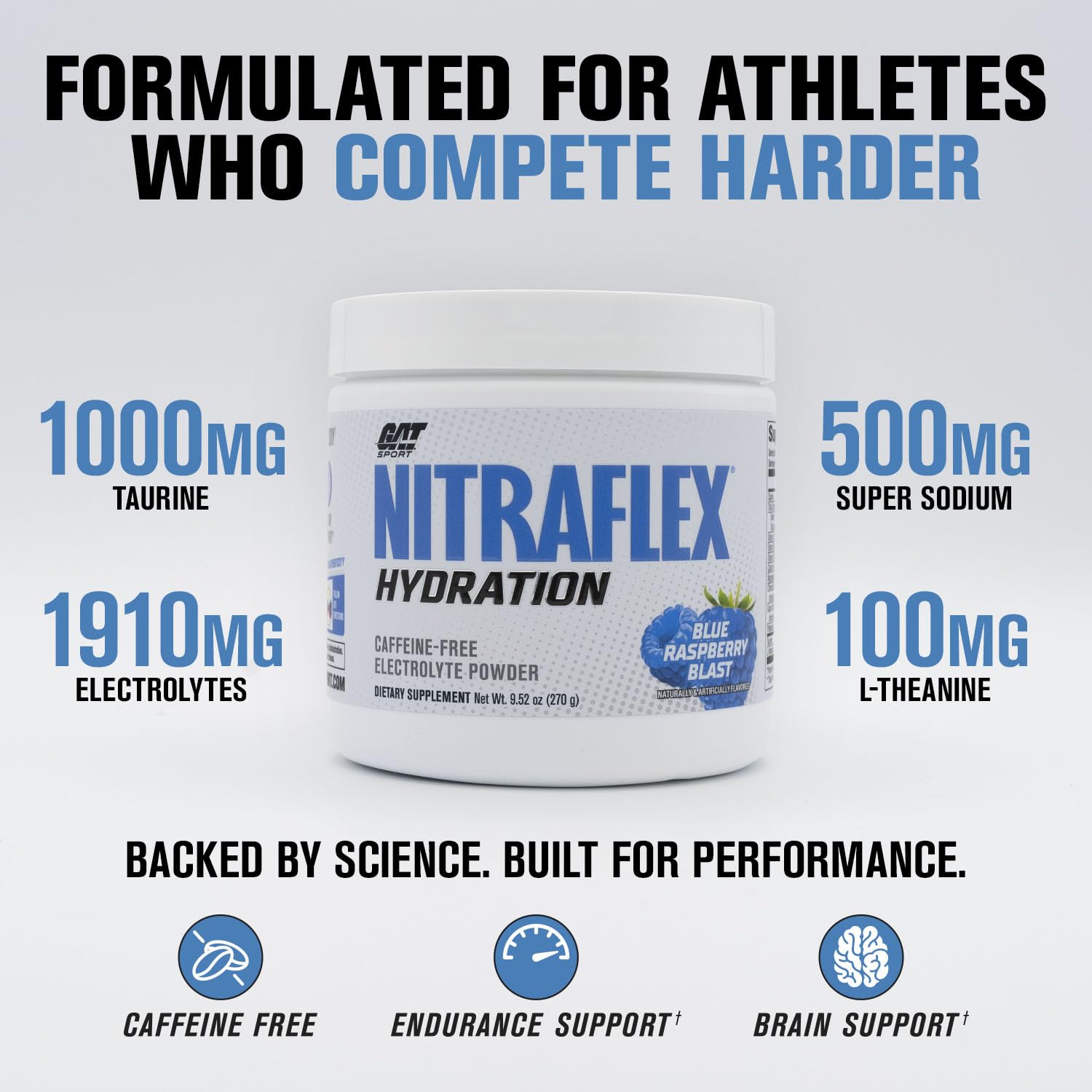 GAT SPORT Nitraflex Hidratación etiqueta con código de verificación