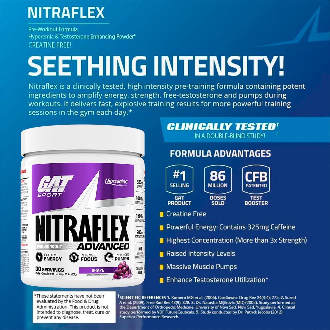 GAT SPORT Nitraflex destaca la dosis de una toma para uso diario