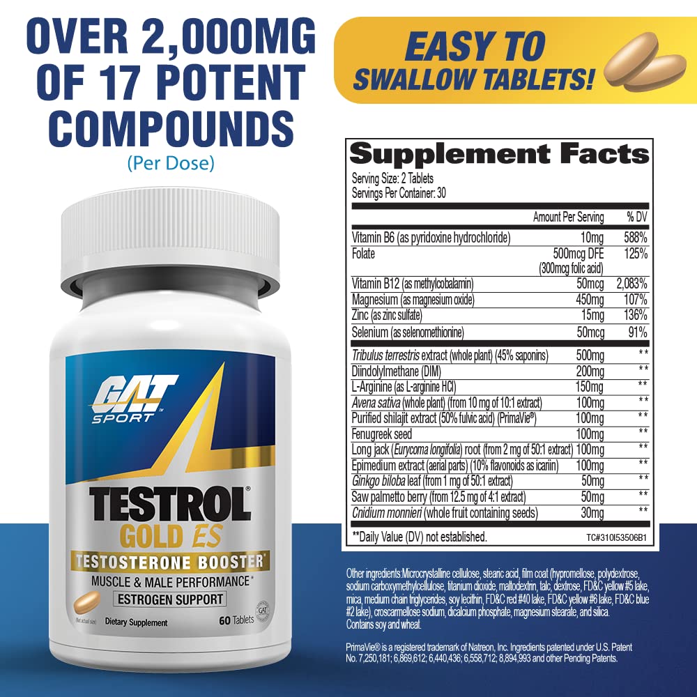 Etiqueta de Testrol Gold ES con lista de ingredientes y balance hormonal potencial