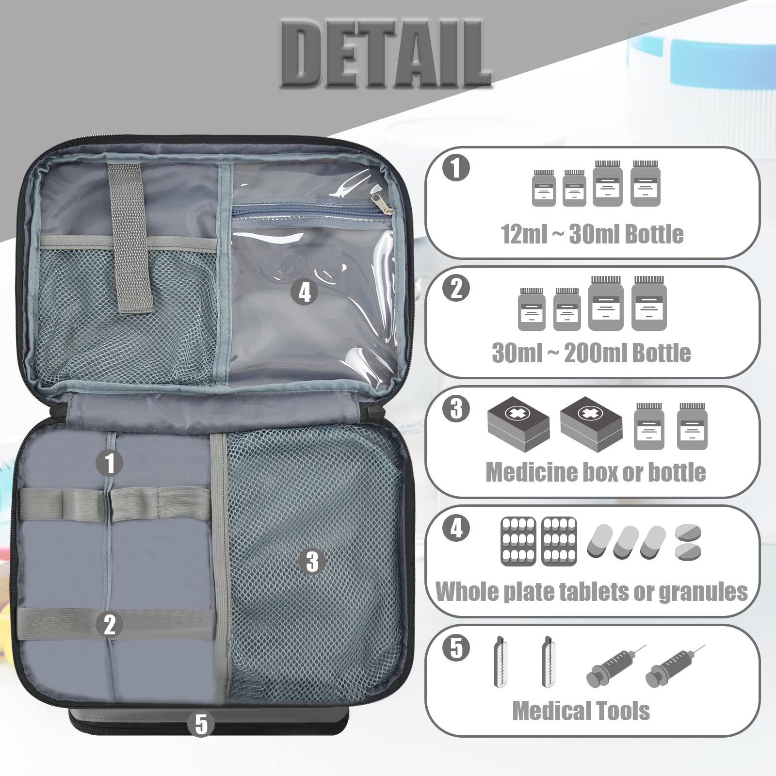 GDNasist bolsa medicina, 2 bolsillos de malla y bolsillo transparente para suministros.