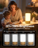 Geecent Lámpara 360° iluminación uniforme en toda la habitación