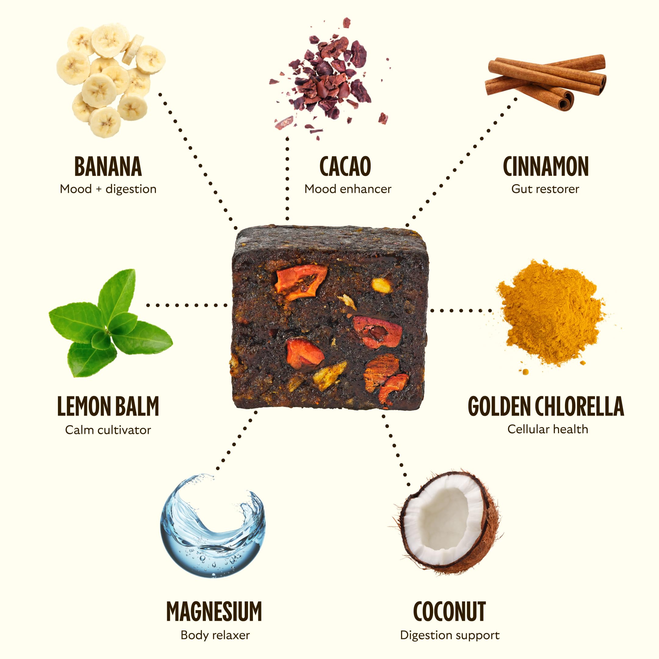 GEM Calm Bite ingredientes clave y beneficios percibidos.