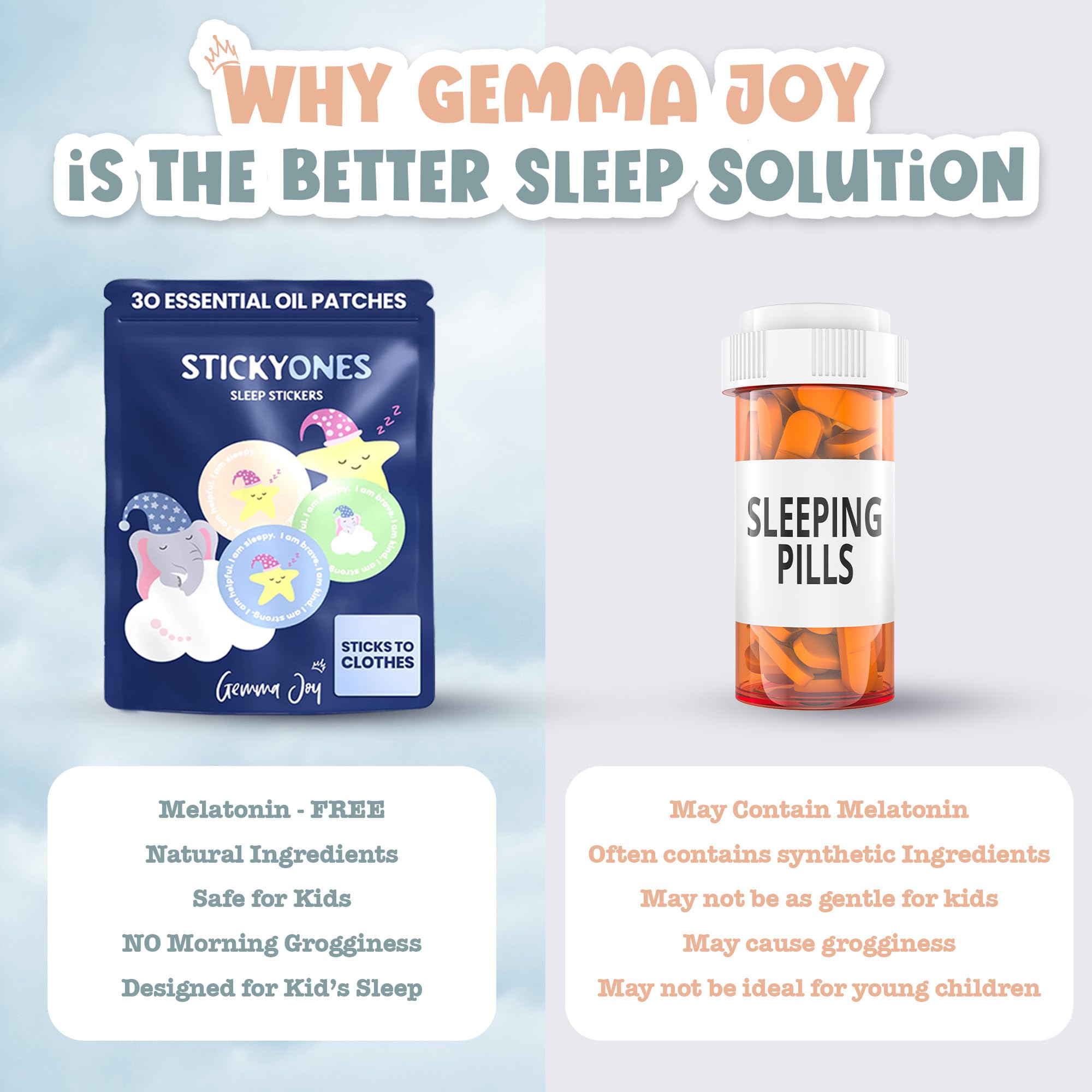 Paquete de 30 parches Gemma Joy para toda la noche.
