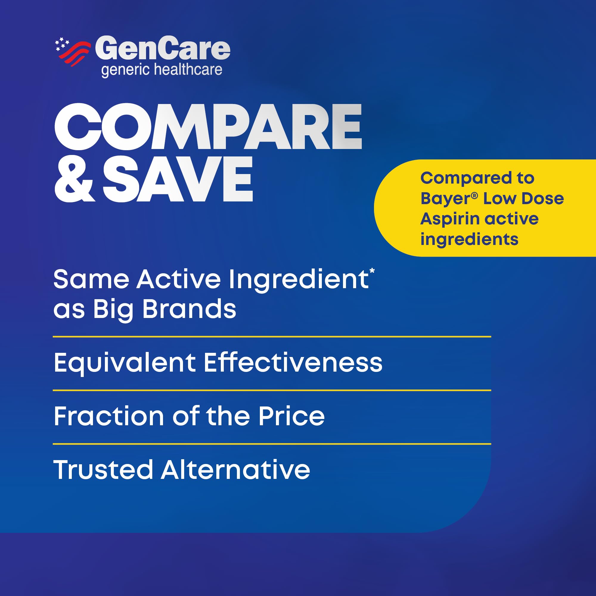 GenCare Aspirina 81 mg, pastilla recubierta, fácil de tomar