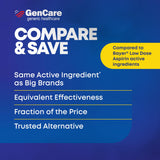 GenCare Aspirina 81 mg, tabletas fáciles de tragar para rutinas diarias.
