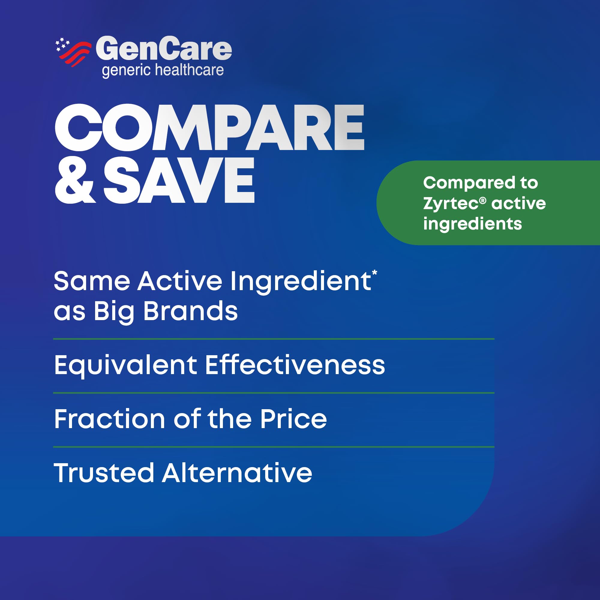GenCare Cetirizina 10 mg, pastillas de 200, ideal para viajar.