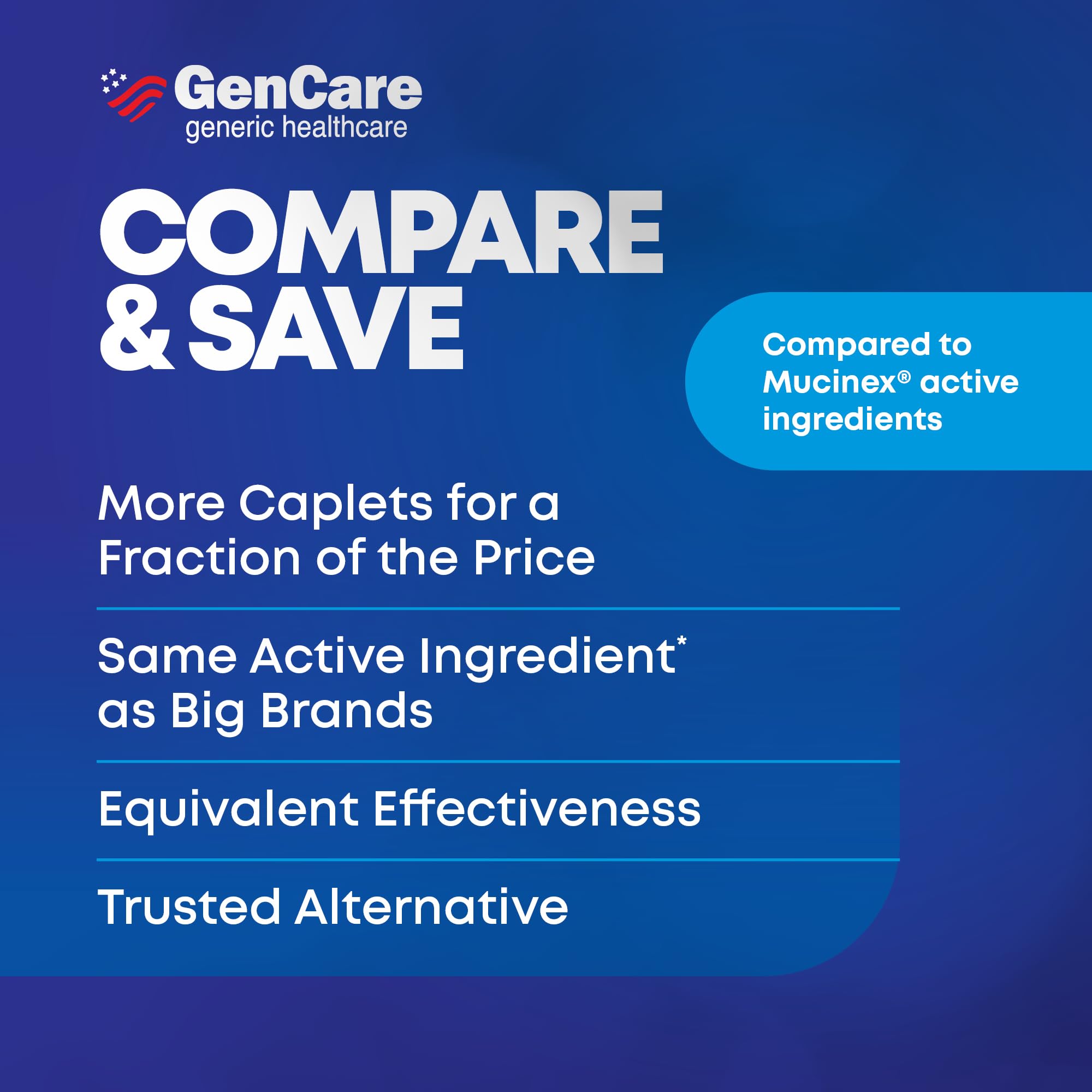 GenCare embalaje práctico para tratamientos de mucosidad