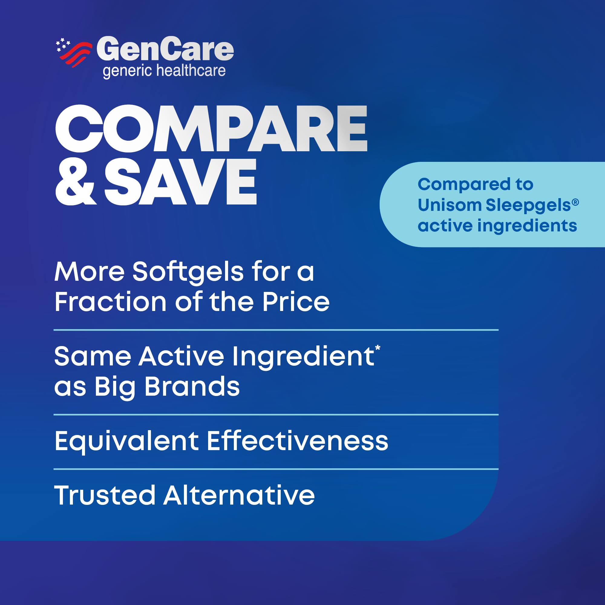 GenCare: empaque compacto, ideal para viajar y llevar con comodidad