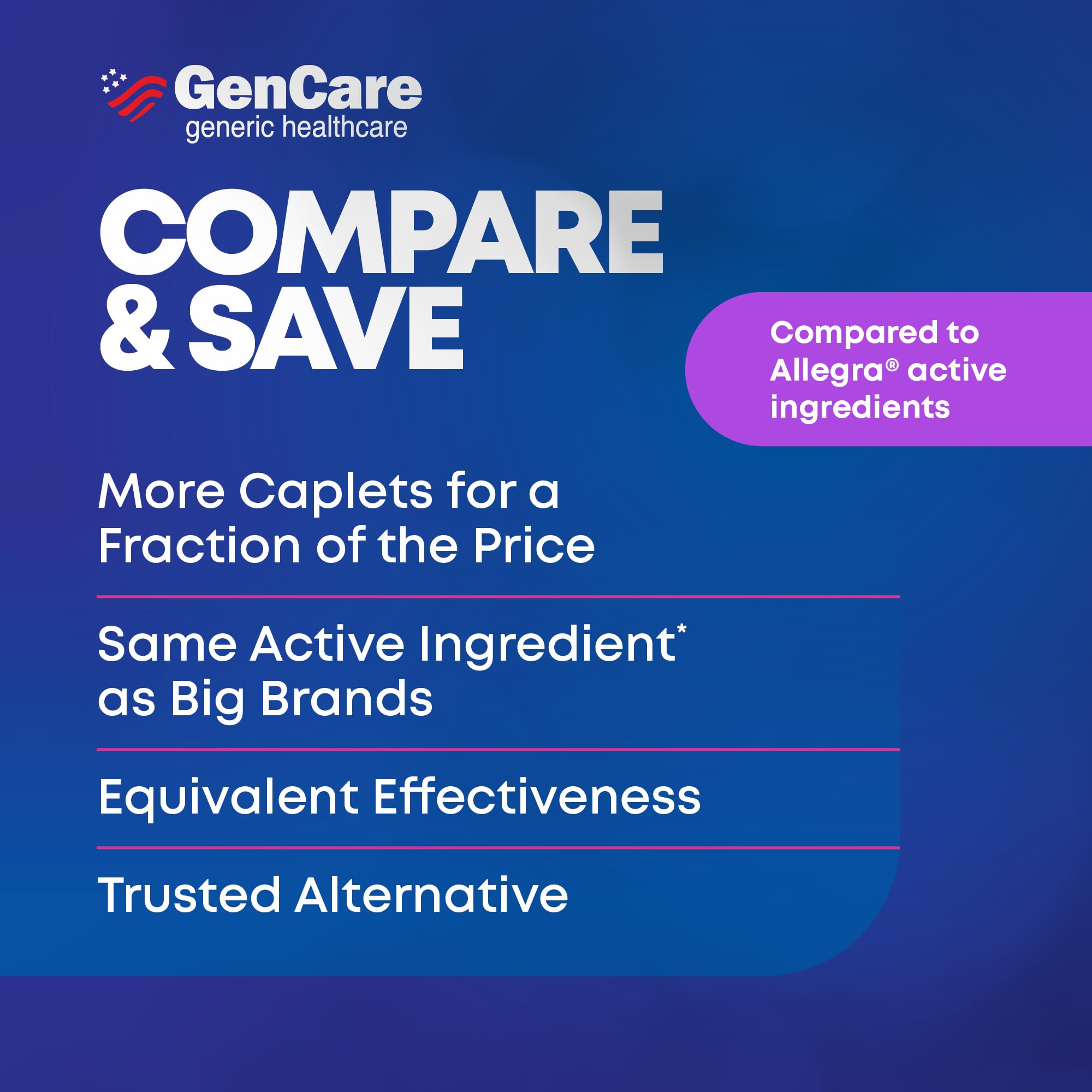 GenCare: etiqueta clara de ingredientes para tomar decisiones informadas.
