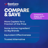 GenCare: etiqueta clara de ingredientes para tomar decisiones informadas.
