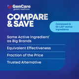 GenCare Senna 25mg cuidado digestivo: confort diario.