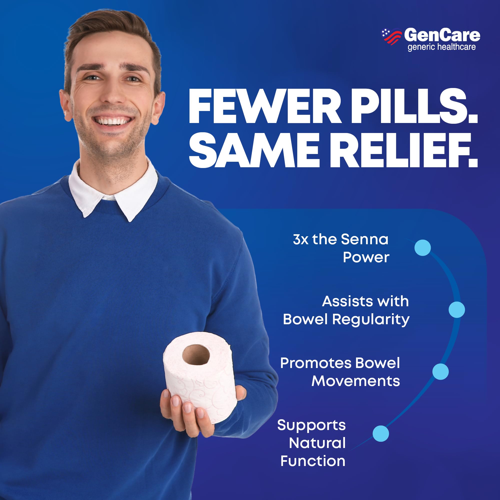 GenCare Senna 25mg dosis diaria: práctico para estreñimiento ocasional.