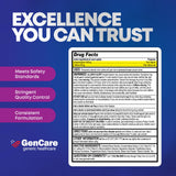 GenCare uso diario para trabajar con menos malestar y distracciones.