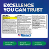 GenCare uso doméstico para dolor de cabeza y cuerpo
