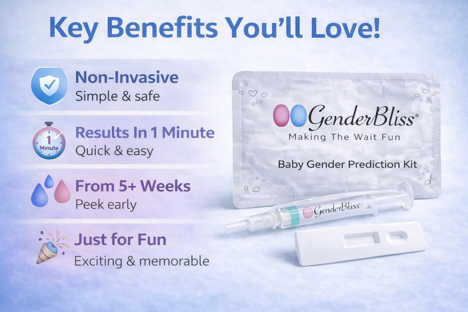 GenderBliss contenido del kit con todo lo necesario para empezar.