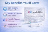 GenderBliss contenido del kit con todo lo necesario para empezar.