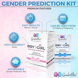 GenderPredictors GenderBliss, taza de medición para la muestra matutina