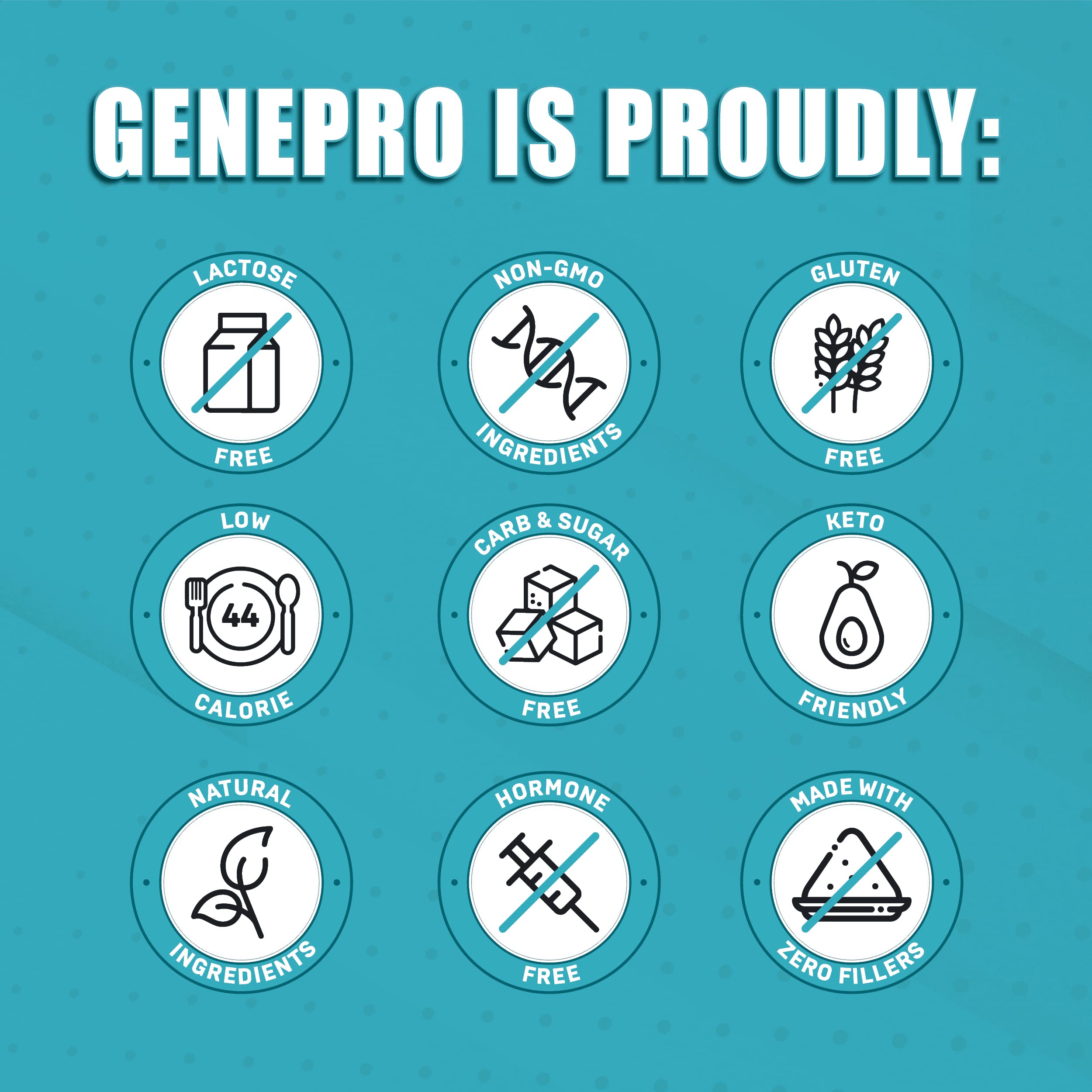 GENEPRO GEN. 3, proteína aislada libre de azúcar, gluten y OGM.