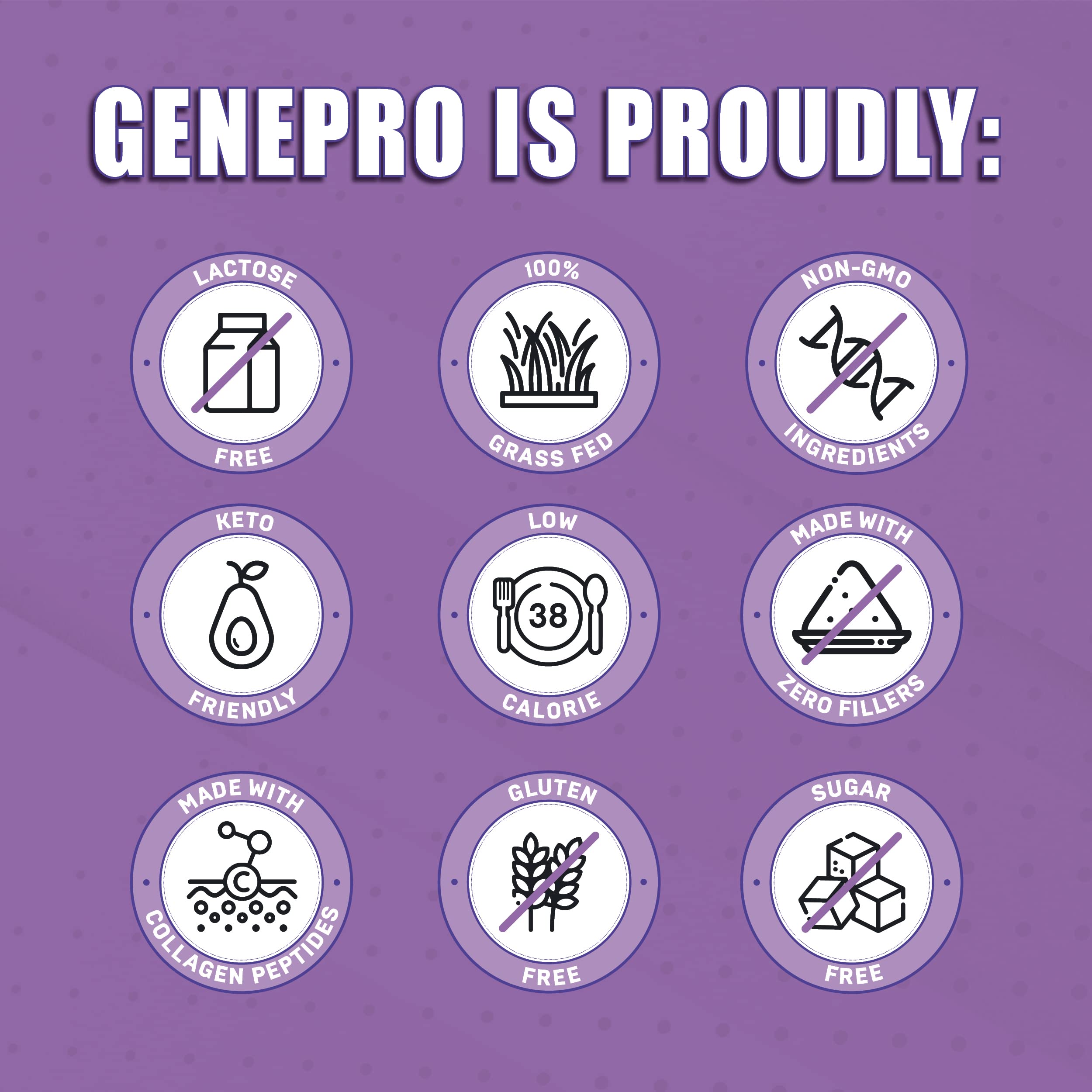 GENEPRO GEN. 3 envase de 30 porciones para conveniencia diaria