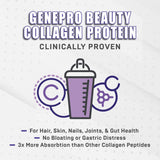 GENEPRO GEN. 3 ingredientes clave: colágeno y proteína para bienestar general