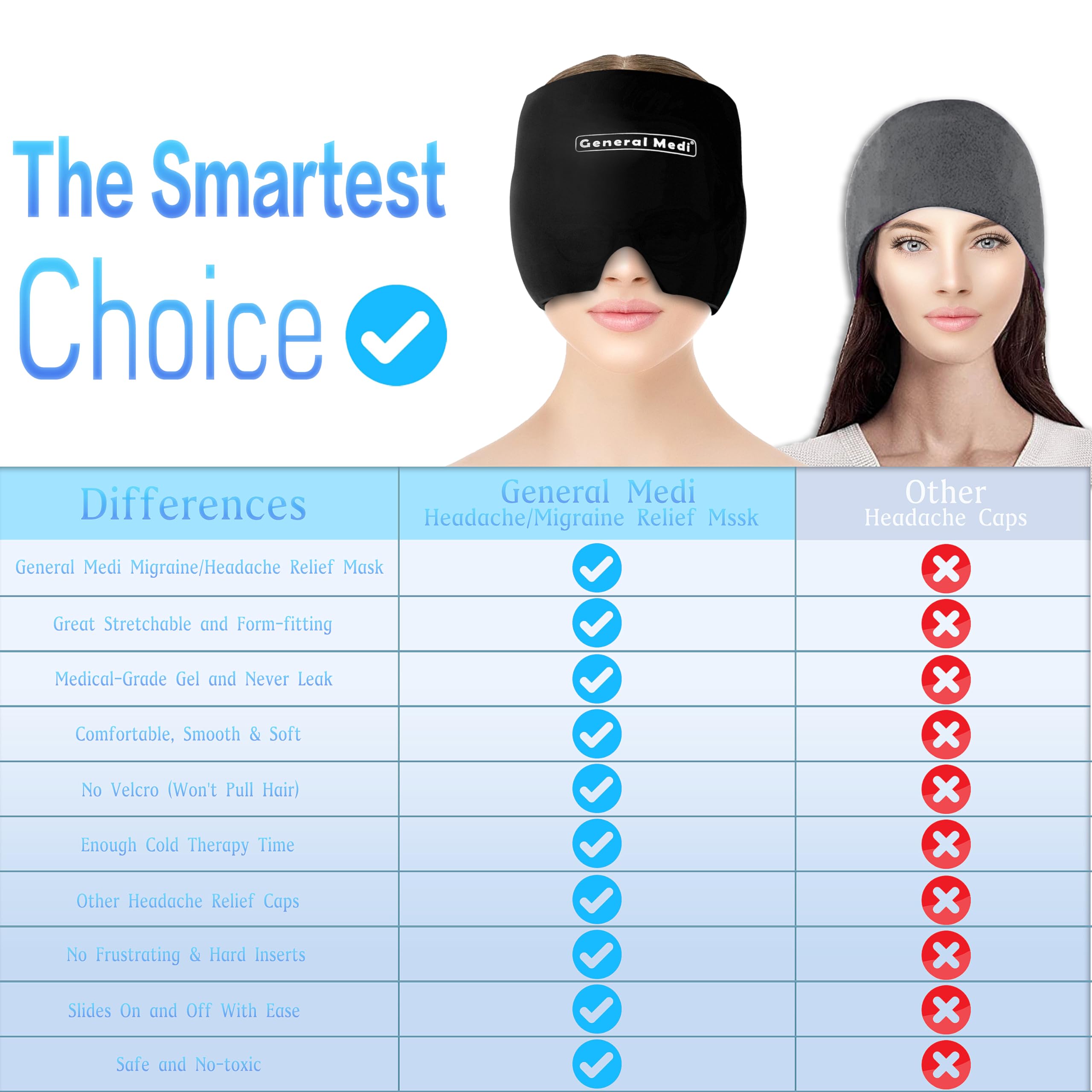 Gorro frío General Medi migraña uso facial, ideal para tensión ocular y cara.