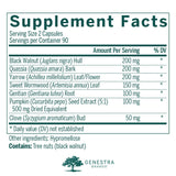 Genestra Brands mezcla-hierbas-digestivas: perfil herbal tradicional para la salud digestiva.