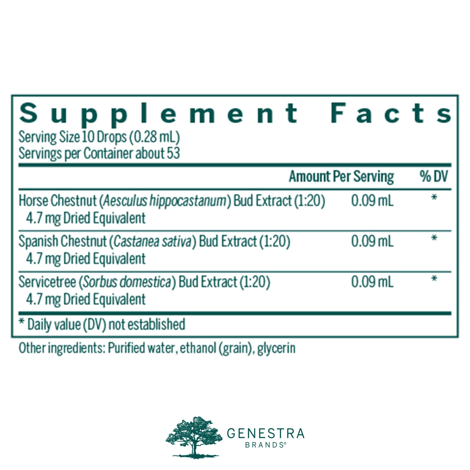 Genestra Cir-gen tejidos embrionarios para nutrientes vegetales.