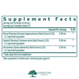 Genestra Cir-gen tejidos embrionarios para nutrientes vegetales.