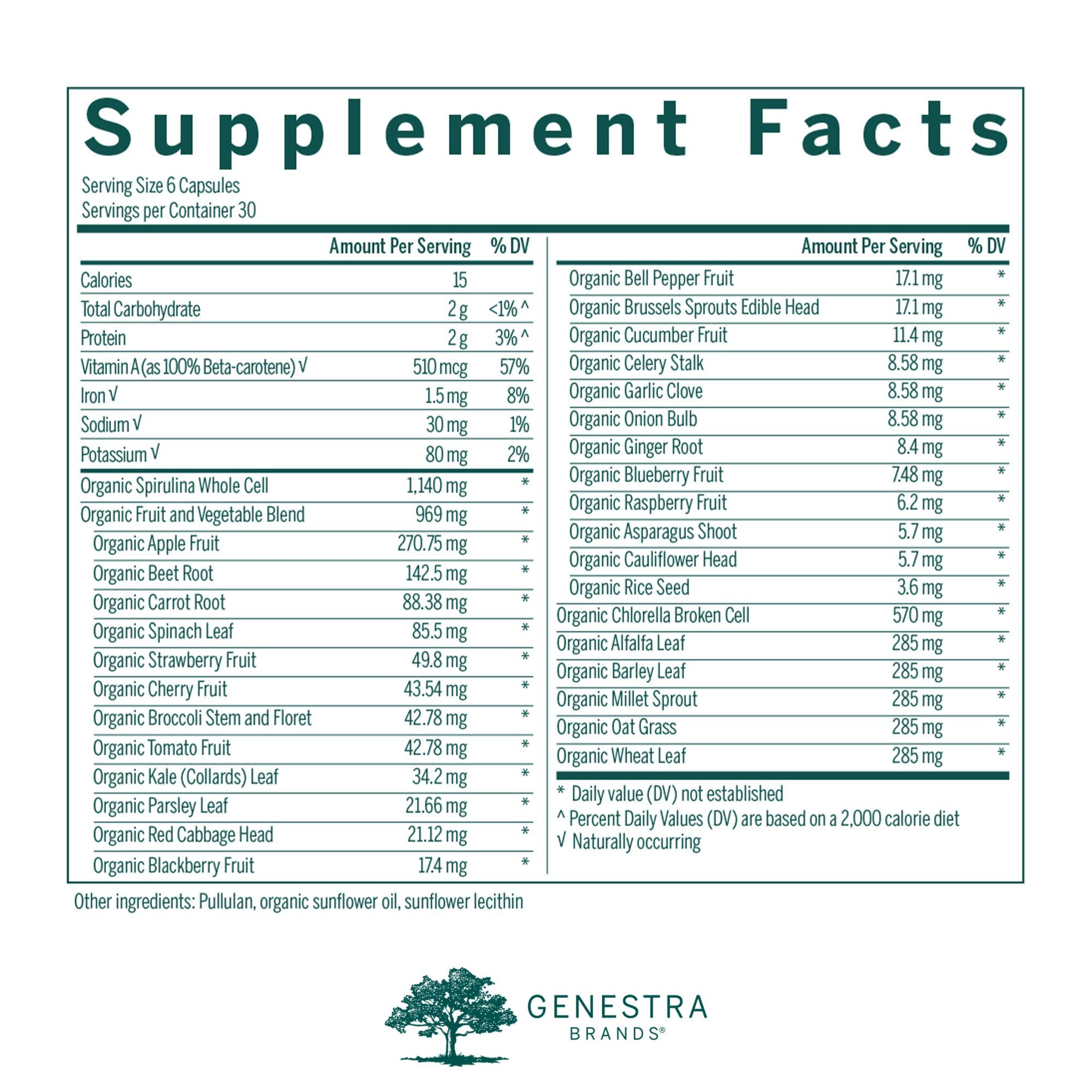 Genestra Phyto Greens Cápsulas, vista de apertura para sabor a frutas.
