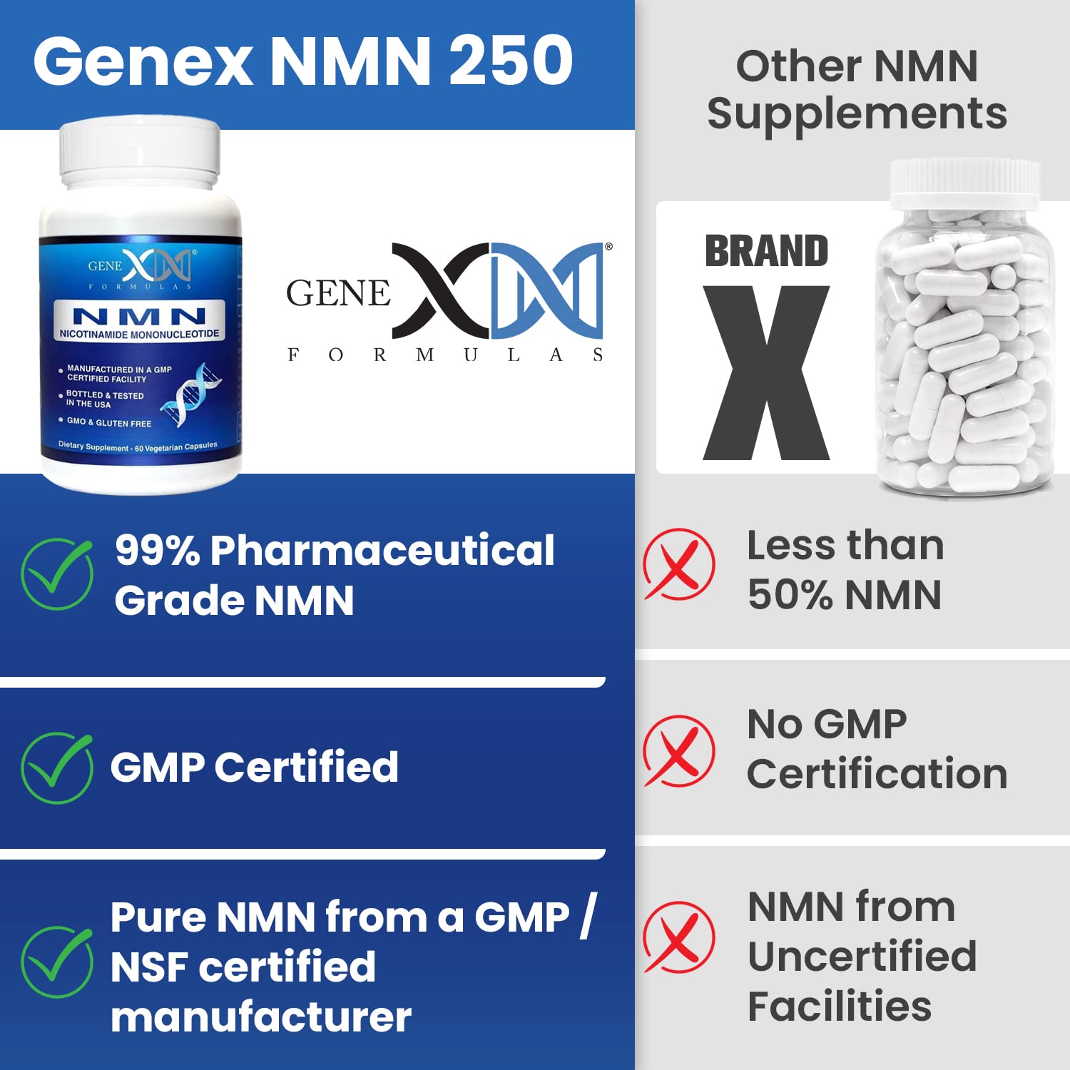 Genex Formulas NMN 1000mg label with COA and certifications